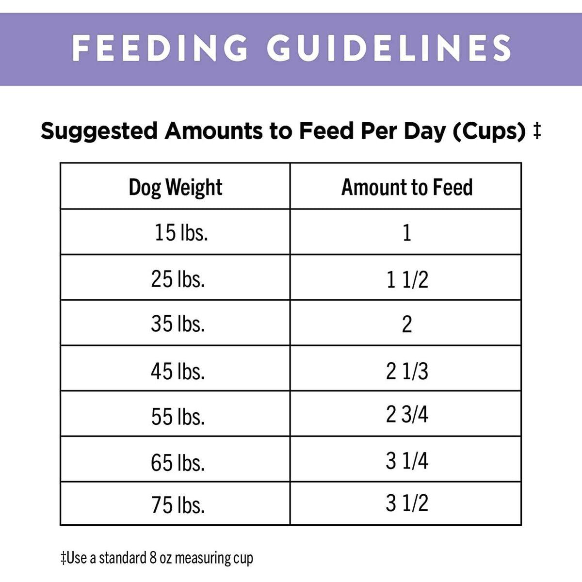Adult Dry Dog Food J90629