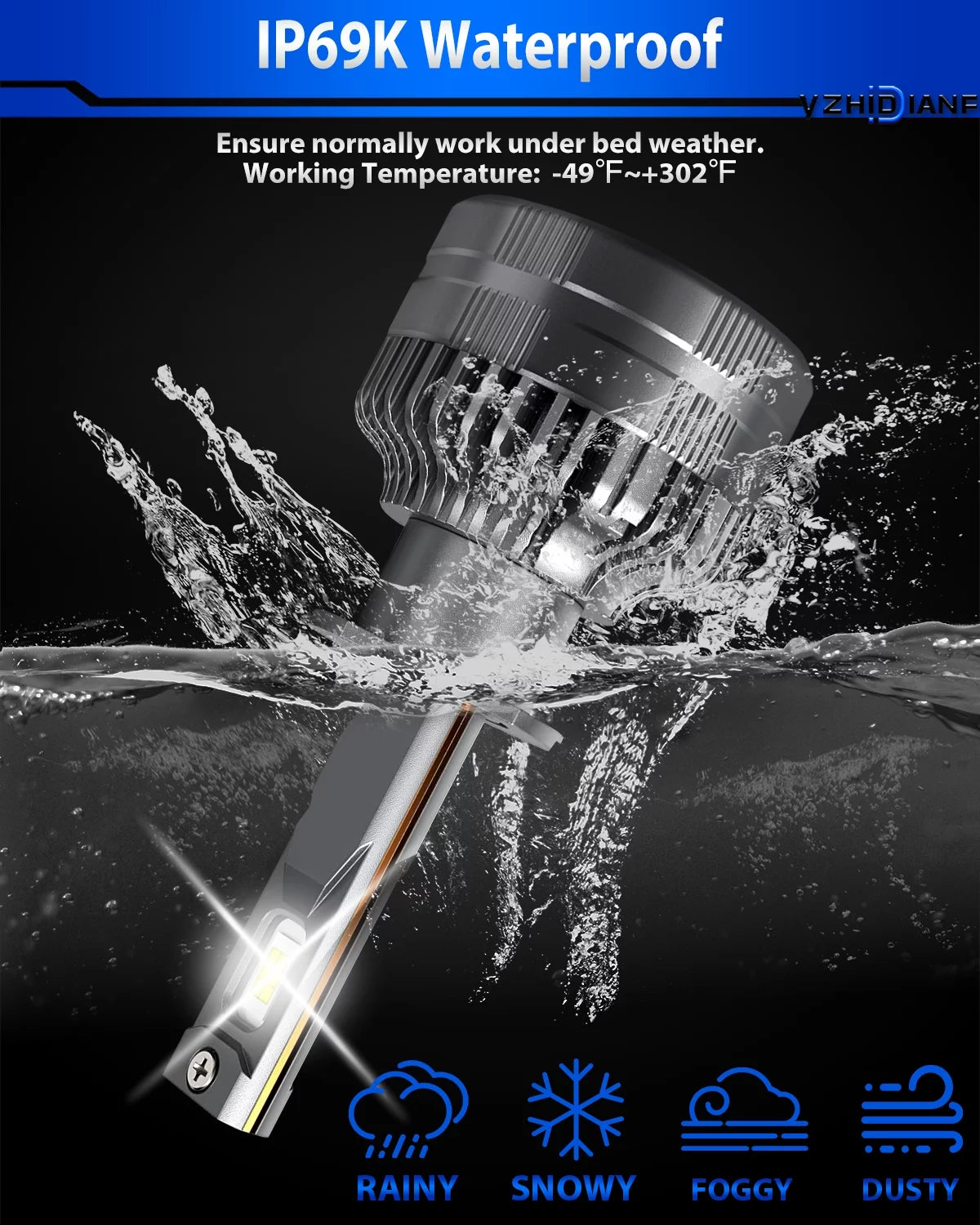 H1 LED Headlight Bulbs 120W 22000 Lumens 6500K Cool White IP68 Waterproof 2 Pack T4388