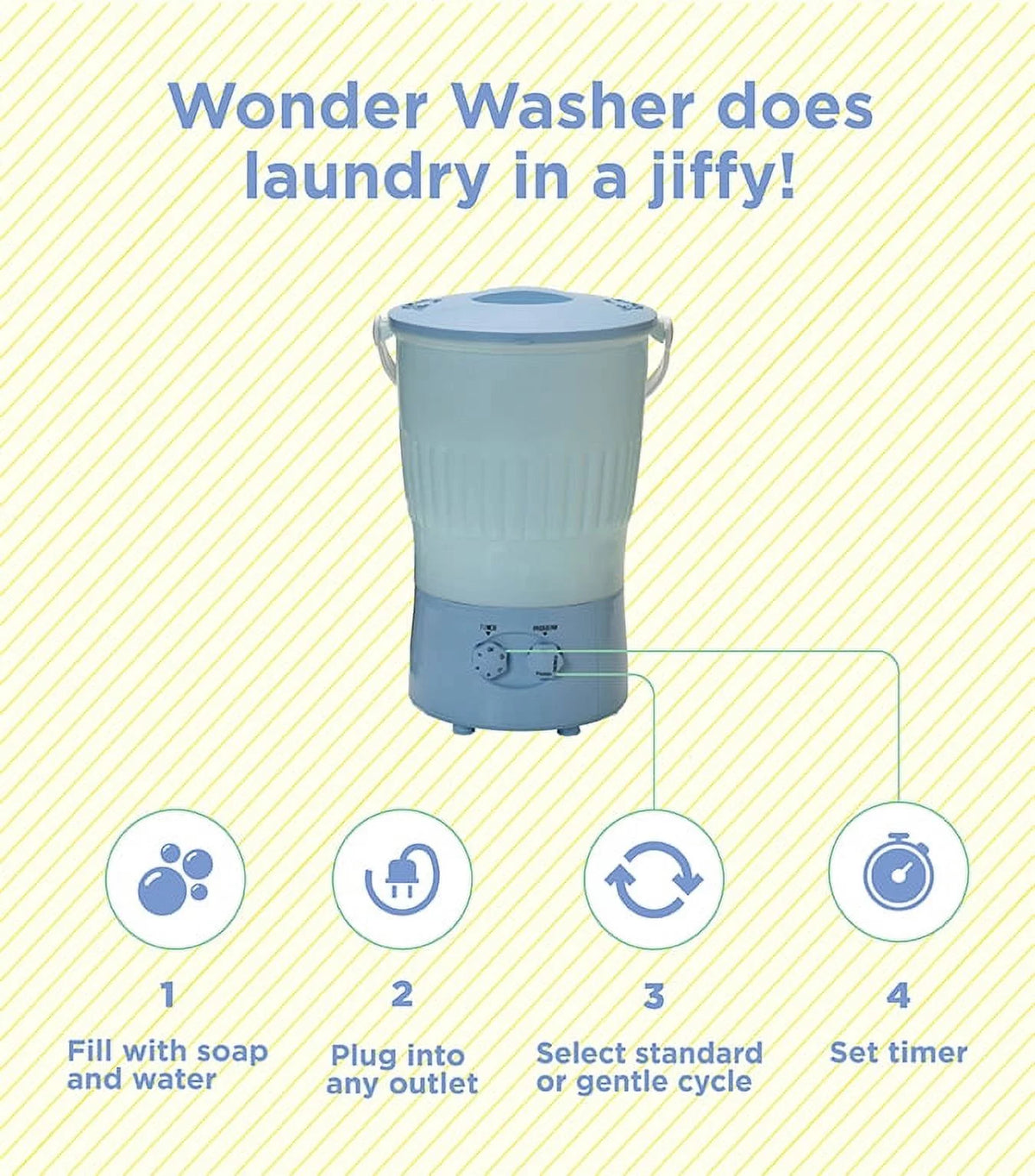 0.25 cu ft Wonder Washer W7759