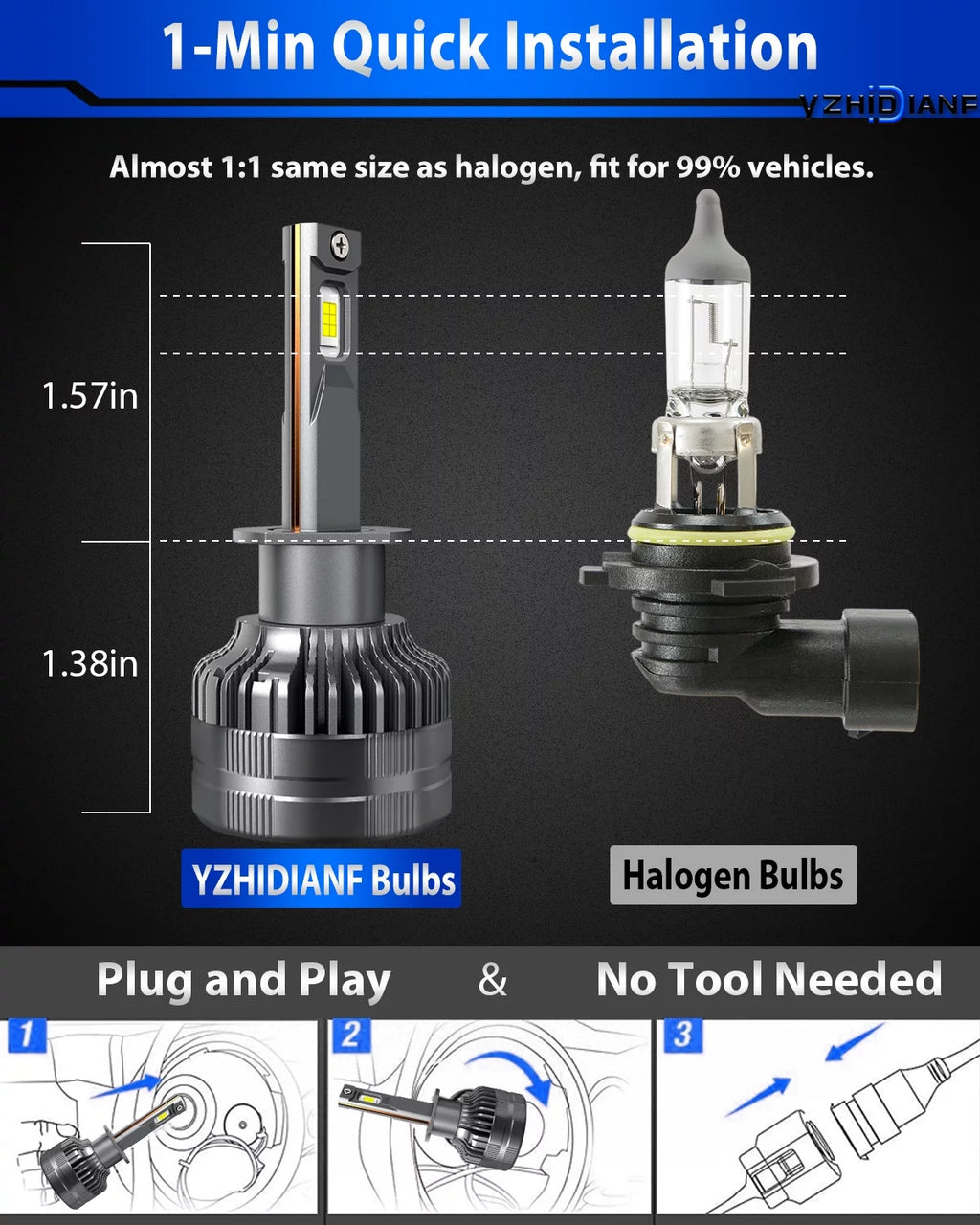 H1 LED Headlight Bulbs 120W 22000 Lumens 6500K Cool White IP68 Waterproof 2 Pack T4388