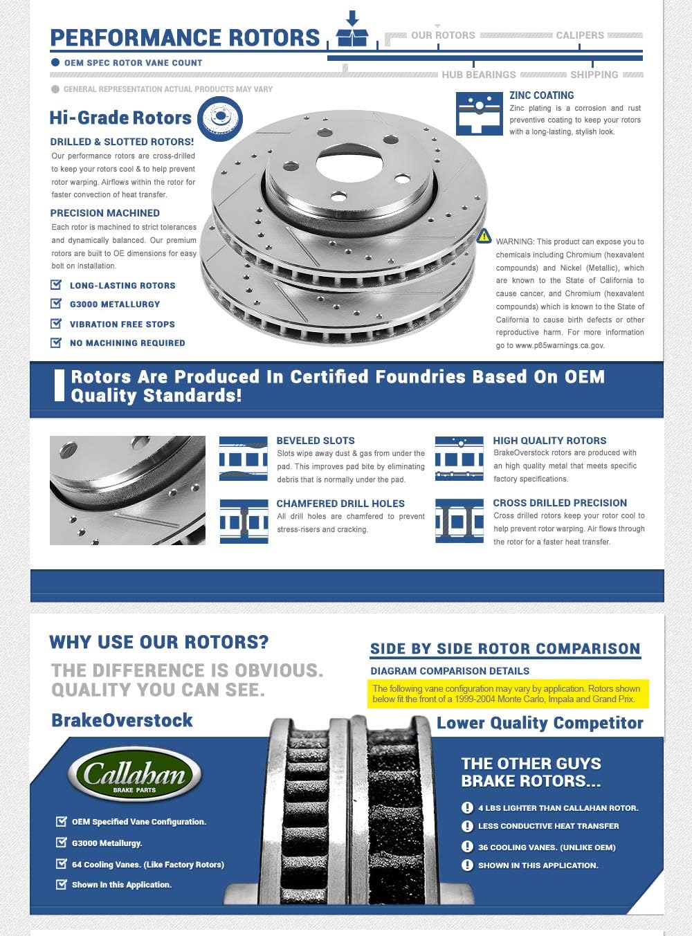 240mm Drilled & Slotted 4 Lug Rotors W144634