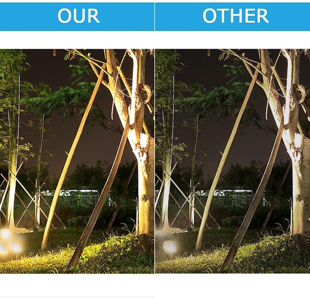 6W 3 Head 3000K Warm White IP65 Waterproof LED Landscape Lights (4 Pack) I19005