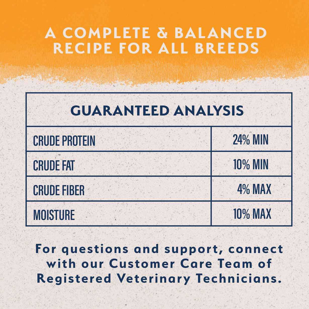 Duck & Potato Dog Food U349008