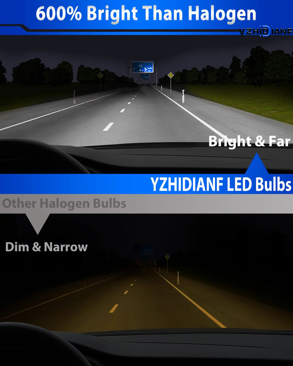 H1 LED Headlight Bulbs 120W 22000 Lumens 6500K Cool White IP68 Waterproof 2 Pack T4388